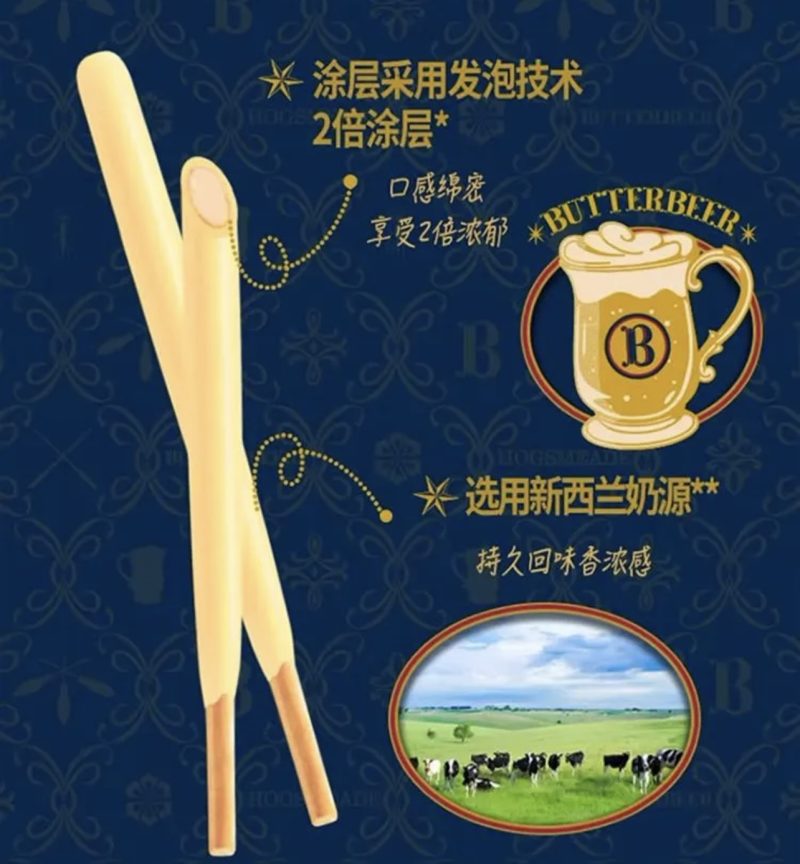 Pocky × Гаррі Поттер — изображение 3